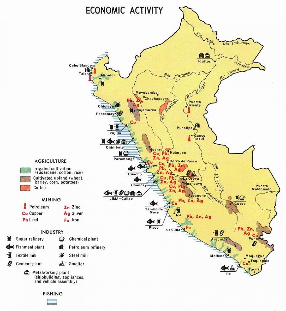 মানচিত্র, পেরু, কৃষি